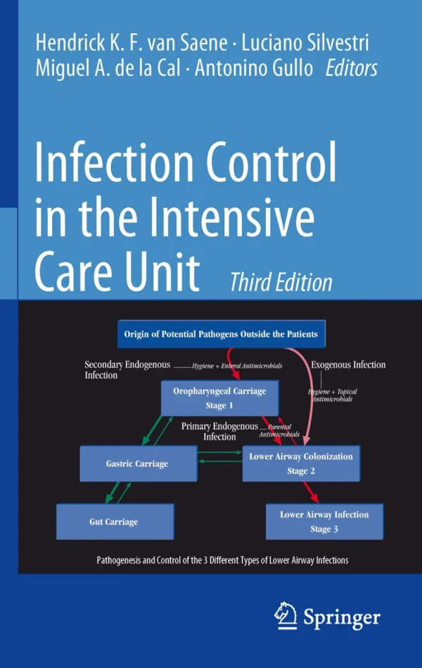 Infection Control in the Intensive Care Unit 3rd Edition